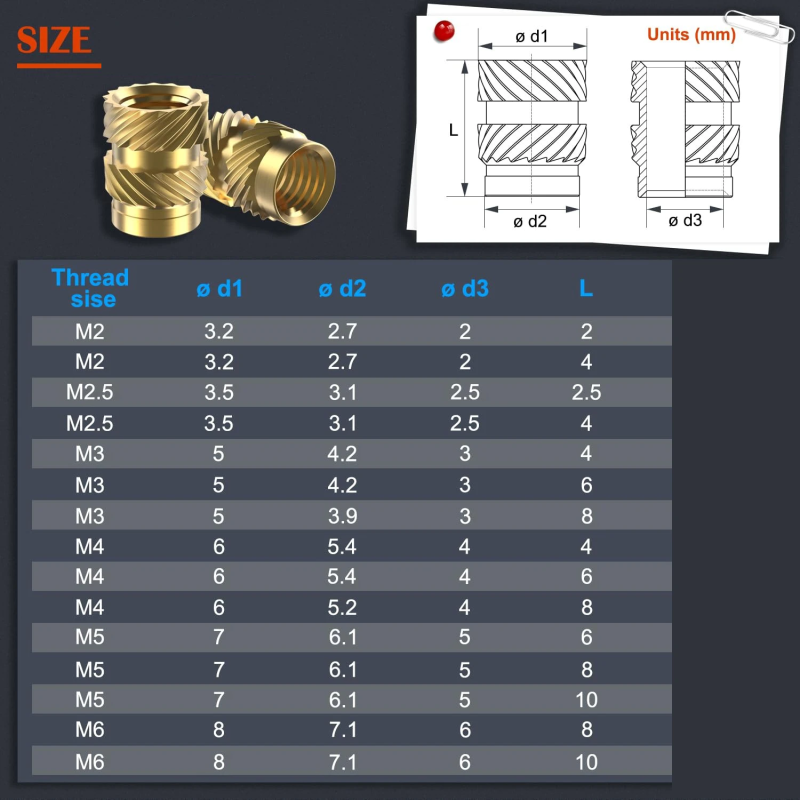 Insertos de Latón – Threaded Inserts